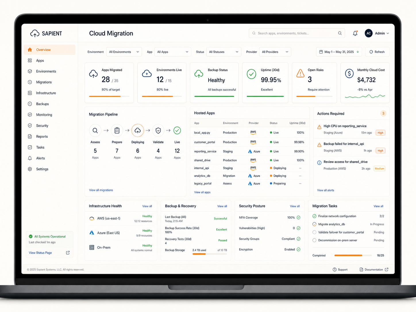 Cloud migration laptop dashboard showing apps, backups, uptime, risks, and migration tasks
