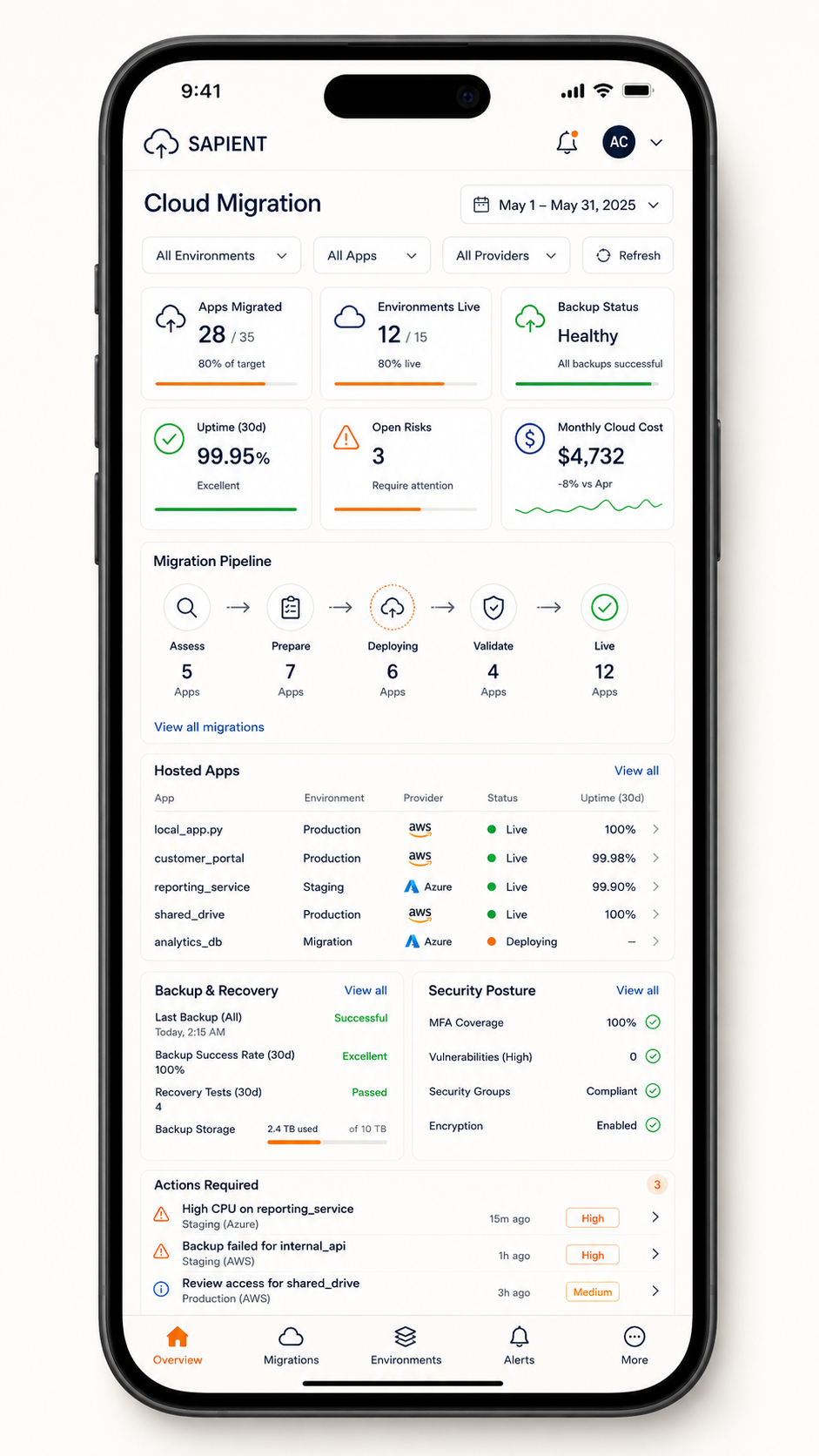 Cloud migration mobile view showing cloud health, hosted apps, and risks