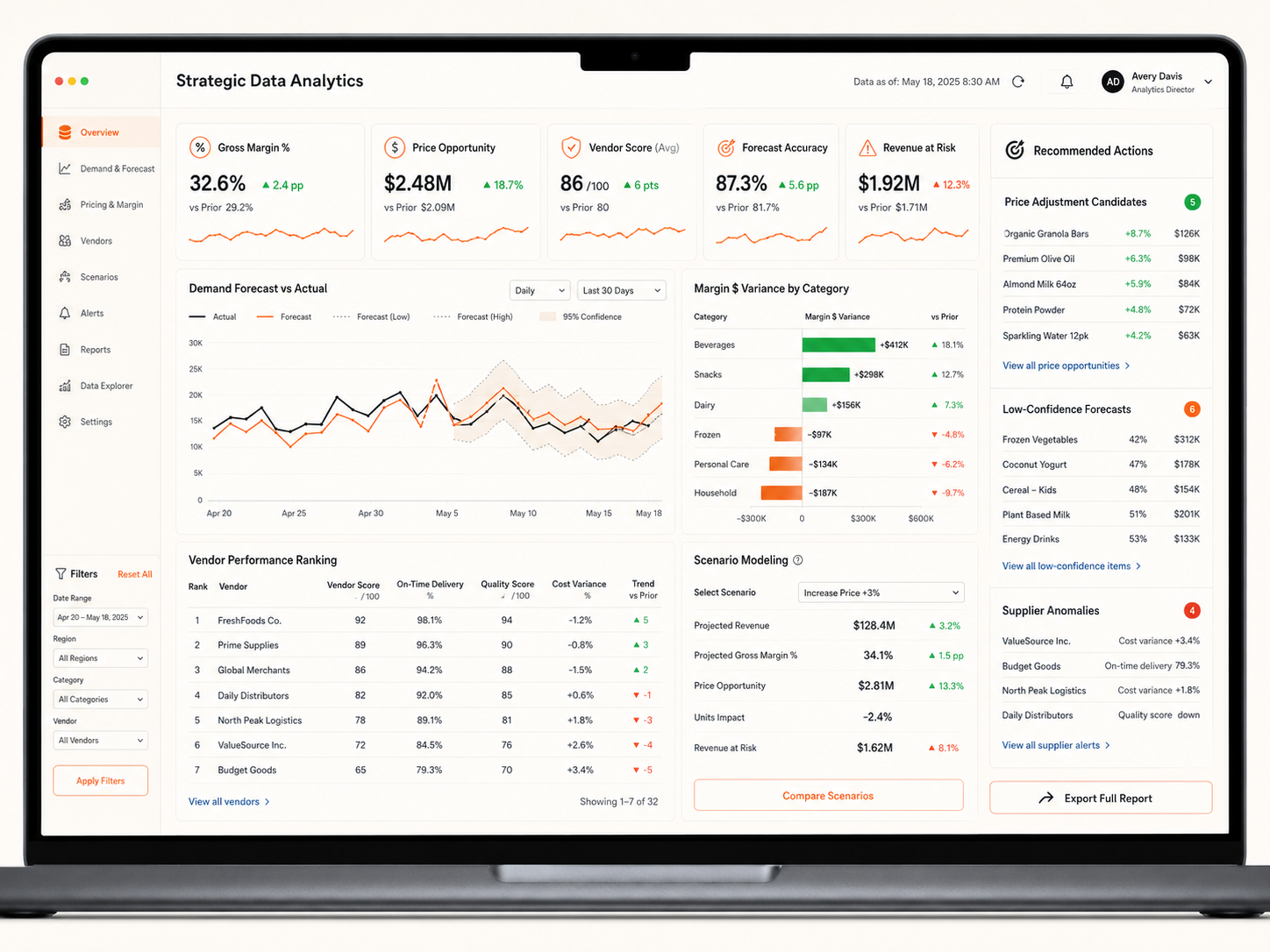 Strategic analytics laptop dashboard showing pricing, vendor, forecast, and risk signals