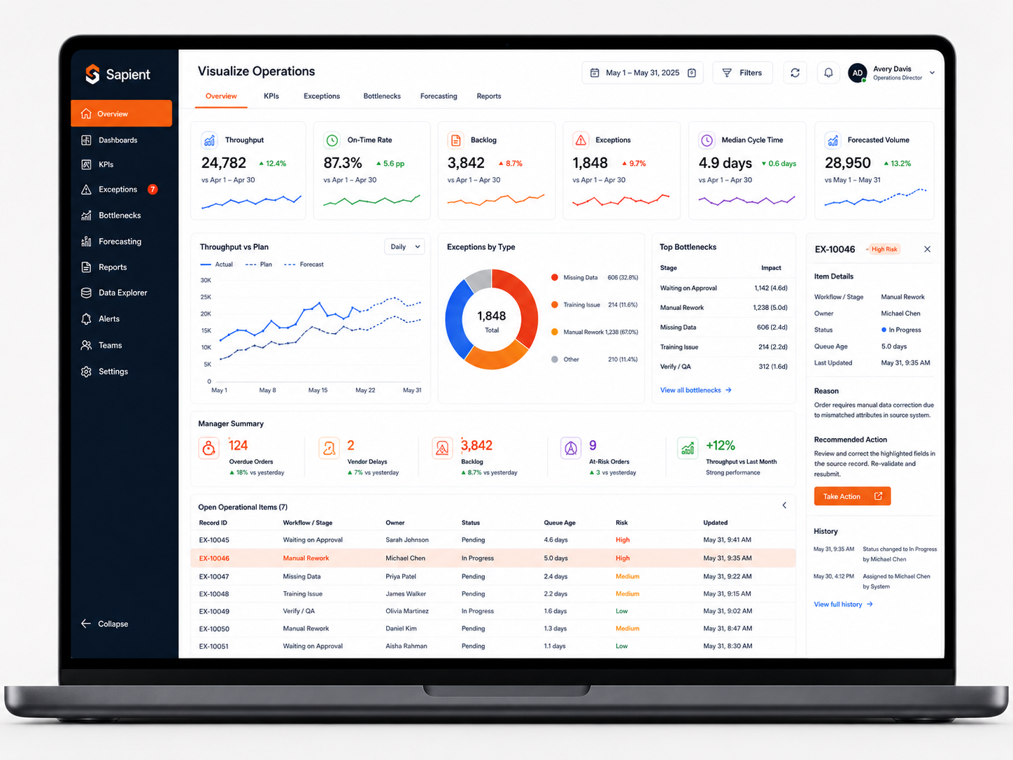 Operations dashboard showing KPIs, exception tables, bottlenecks, forecasts, and drill-down details